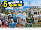 Анапа-2030: пять проблем, которые город должен решить, чтобы стать удобнее для жизни