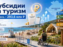 Почти 294 млн рублей на туризм: какие проекты может заявить Анапа