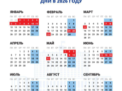 Как жители России будут отдыхать в 2026 году 