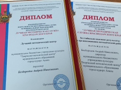 Анапский творческо-методический центр стал лучшим в Краснодарском крае