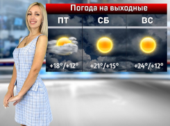 Лето все-таки близко – какую погоду ждать на выходных, расскажет Валерия