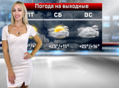 Анапа — это море, солнце и чистый воздух, а какую погоду ждать в выходные, расскажет Валерия