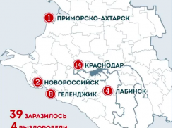 Как, когда, откуда и в какие города Кубани туристы привезли коронавирус?