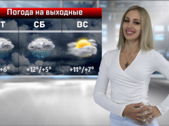 Дождь, слякоть или шторм: чего ждать в Анапе на выходных, расскажет Валерия