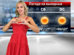 Жара в конце июля не отступает – о погоде в выходные расскажет Валерия