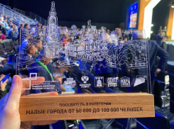 Анапа получит почти 100 млн рублей за победу на VI Всероссийском конкурсе