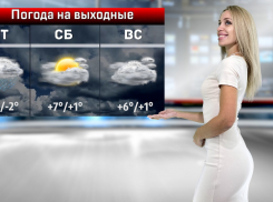 Таяние снега в Анапе может привести к подъёму уровня рек: погода на выходные дни