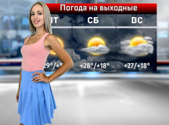 Продолжается время сандалий и легких платьев – о погоде в выходные расскажет Валерия