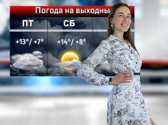 На выходные в Анапе полный штиль и до +15 тепла