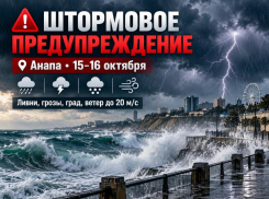 На Анапу надвигается непогода: ливни, град и ветер до 20 м/с ожидаются 15 и 16 октября
