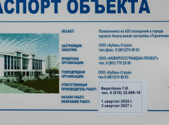 Строительство поликлиники в «Горгиппии» возобновлено: когда в Анапе откроется новое медучреждение?