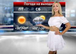 Жаркое лето в Анапе в самом разгаре