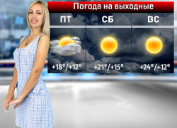 Лето все-таки близко – какую погоду ждать на выходных, расскажет Валерия
