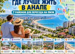 Где лучше жить в Анапе: 7 районов для переезда на ПМЖ
