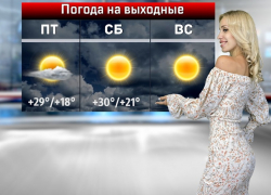 Наступило долгожданное лето – какую погоду ждать в выходные, расскажет Валерия