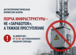 Антитеррористическая комиссия Анапы предупреждает: порча инфраструктуры — не «заработок», а тяжкое преступление