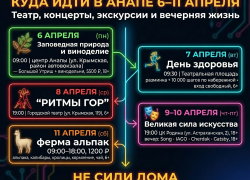 Афиша мероприятий в Анапе: куда сходить 6–12 апреля