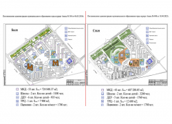 Прояснилось: в обновленном проекте ЖК «Горгиппия» соцсфера будет более развита, чем планировалось раньше