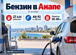 В Анапе стало меньше заправок с АИ-92: ограничения на продажу бензина сохраняются