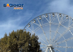 В Мeждунapoдный жeнcкий дeнь осадков в Анапе не ожидается 