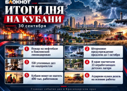 Пожар, шторм и 158 уголовных дел: главные новости Кубани за 30 сентября 2026 года