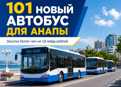 Для Анапы закупят 101 новый автобус более чем на 1,6 млрд рублей