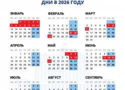 Как россияне будут отдыхать в 2026 году