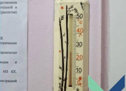 "Теплоэнерго": температура в детской больнице Анапы находится в норме