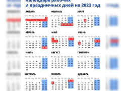  Какие дни в 2023 году для анапчан будут выходными – публикуем производственный календарь