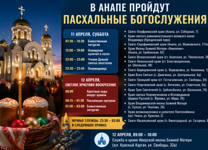 Пасхальные богослужения пройдут в храмах Анапы