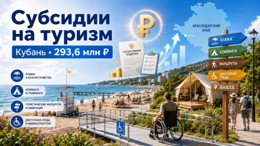 Почти 294 млн рублей на туризм: какие проекты может заявить Анапа