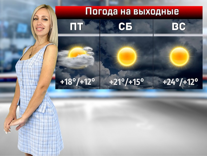 Лето все-таки близко – какую погоду ждать на выходных, расскажет Валерия