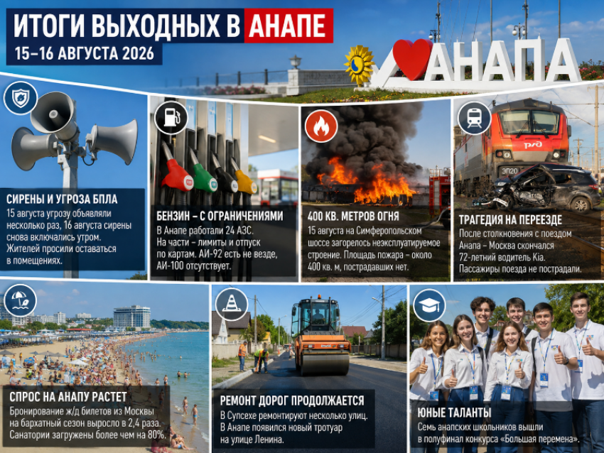 Сирены, бензин и 400 квадратов огня: чем Анапе запомнились выходные 15–16 августа