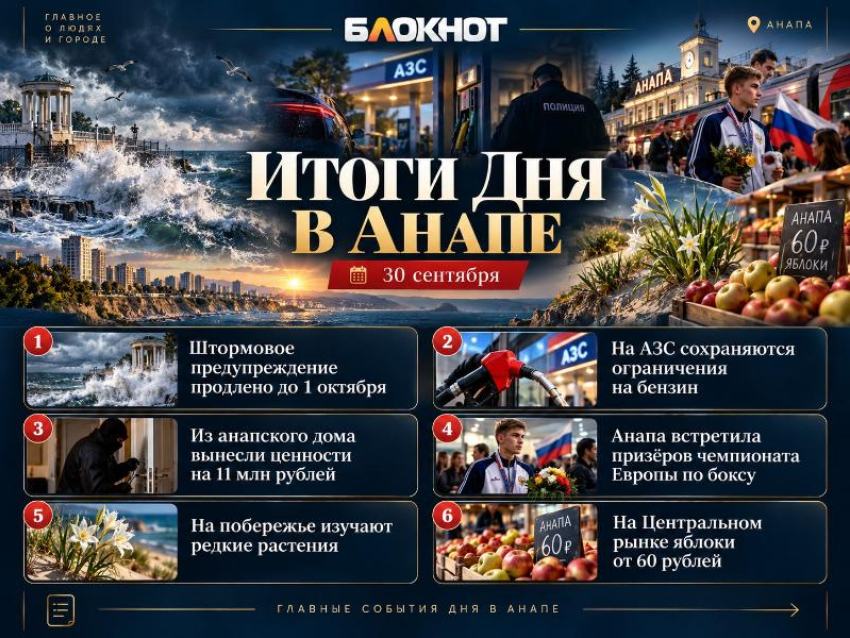 Шторм, лимиты на бензин и кража на 11 миллионов: чем запомнилось 30 сентября в Анапе