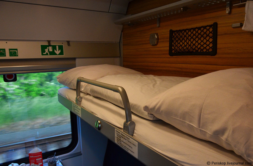 Как выбрать удобное место в поезде: 7 советов для путешествующих анапчан