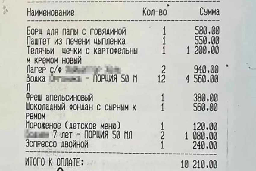 Счёт на 10 тысяч и конфликт в кафе: в Витязево Росгвардия задержала нетрезвого посетителя