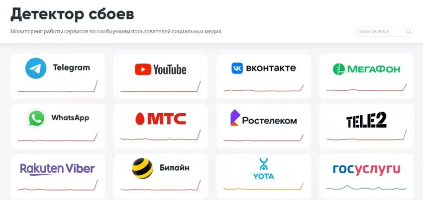 связь не работает -Новости Сургута