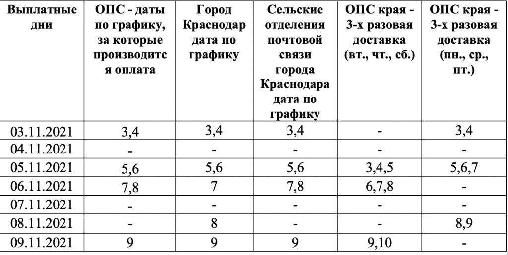График.png