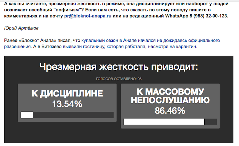 Голосование.png Голосование.png