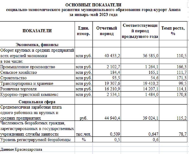 таблица.jpg