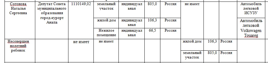 доход.jpg